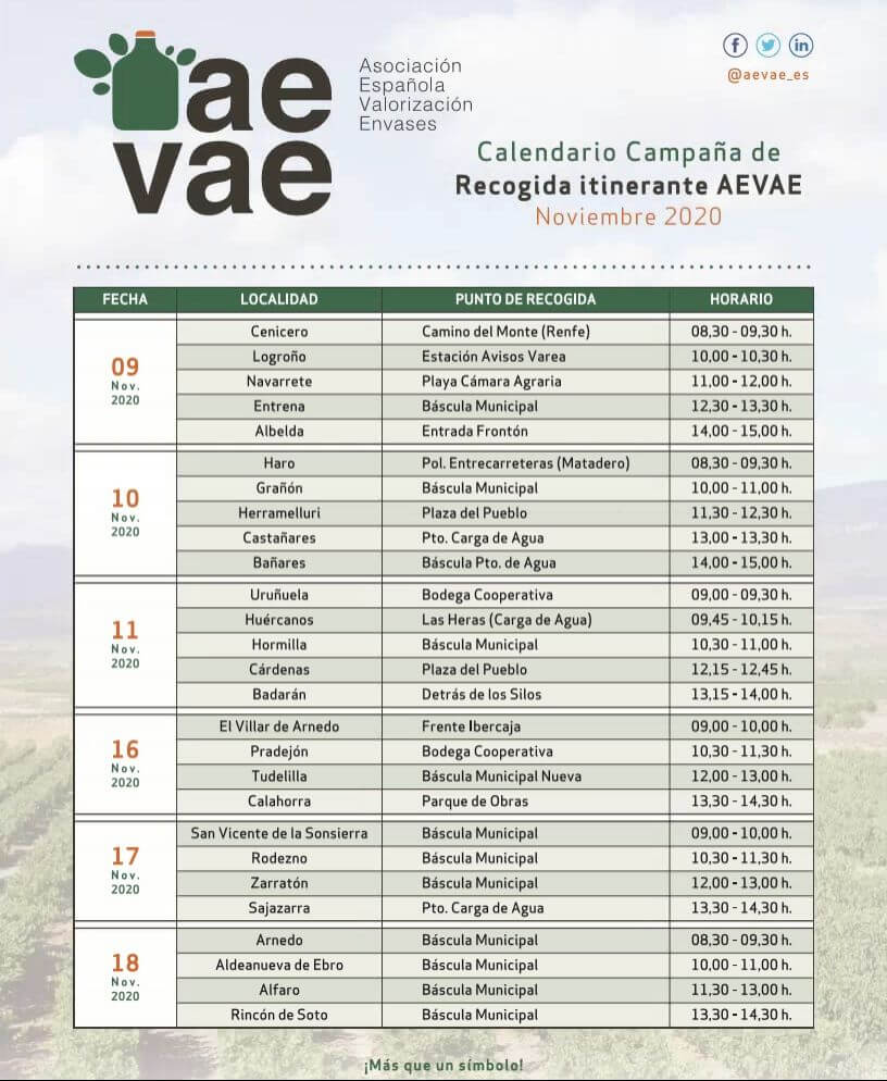 Lee más sobre el artículo La Asociación Española para la Valorización de Envases recogerá envases de fertilizantes el 18 de noviembre en Arnedo