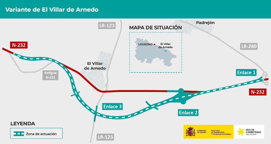 Lee más sobre el artículo Transportes aprueba el proyecto constructivo de la variante de El Villar de Arnedo en la N232, con una inversión de 62,7 millones de euros