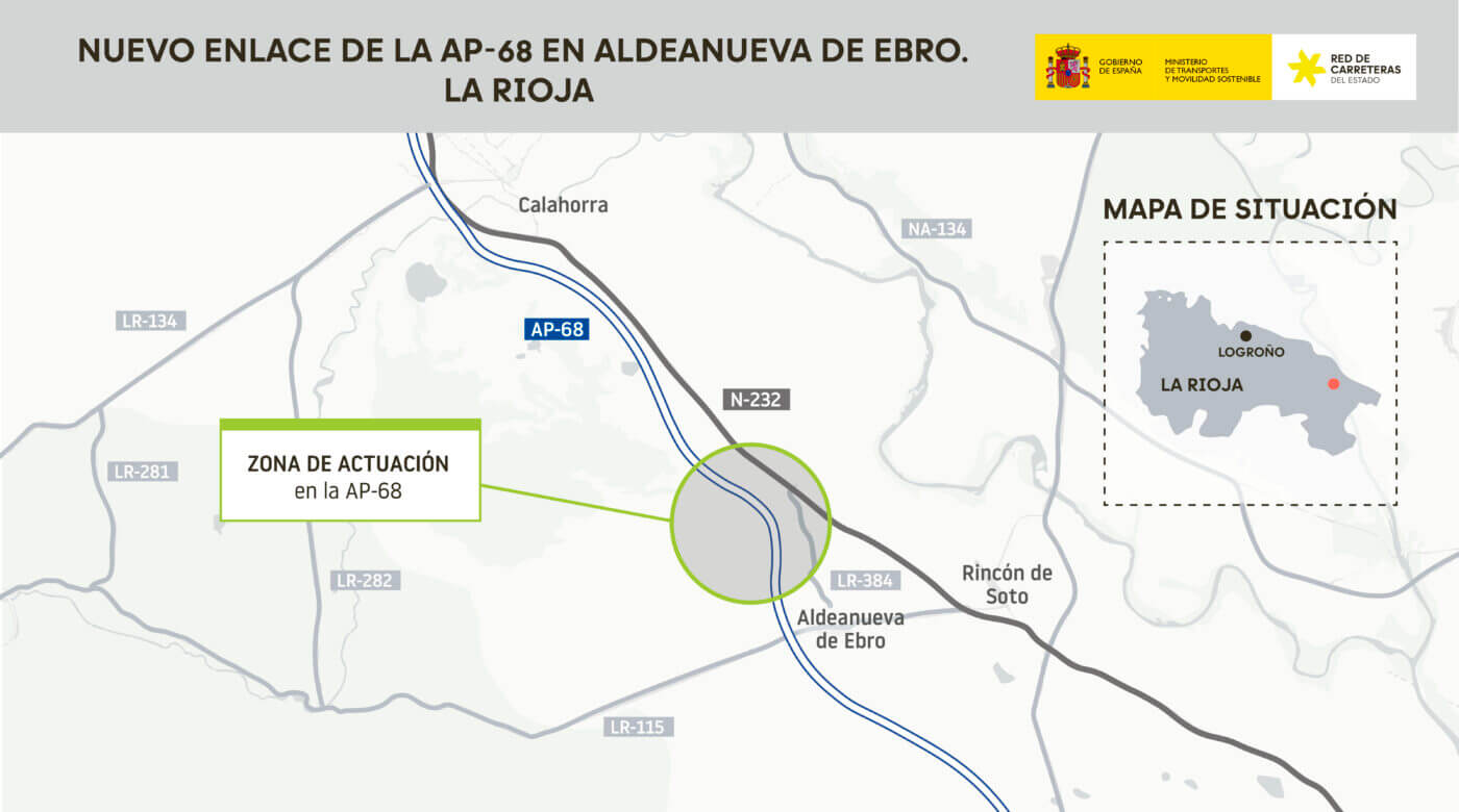Lee más sobre el artículo El Ministerio de Transportes licita la redacción del proyecto del nuevo enlace de la AP-68 con la N-232 en Aldeanueva de Ebro, que costará 11,2 millones de euros