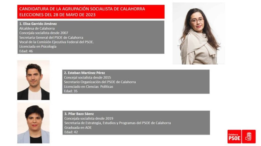 CALAHORRA PSOE-2023-1-1-1024x576