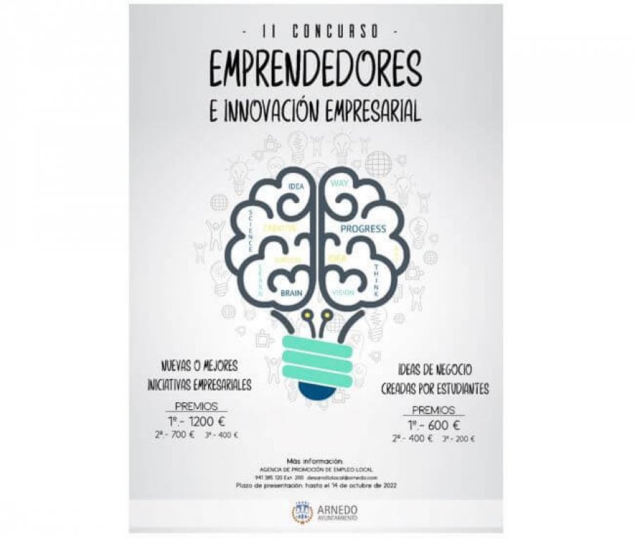 CARTEL concurso emprendedores 2022