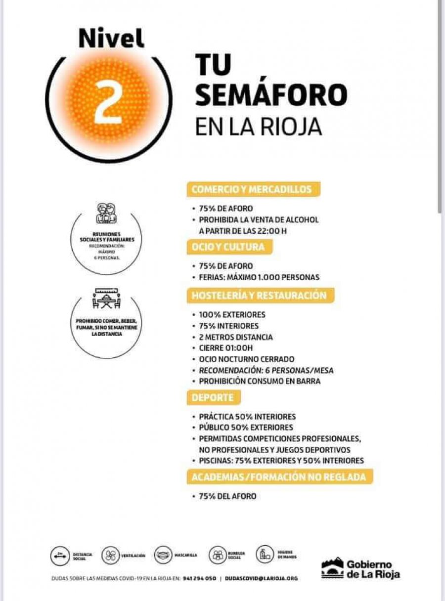 CARTEL nivel 2 PMI 19 mayo