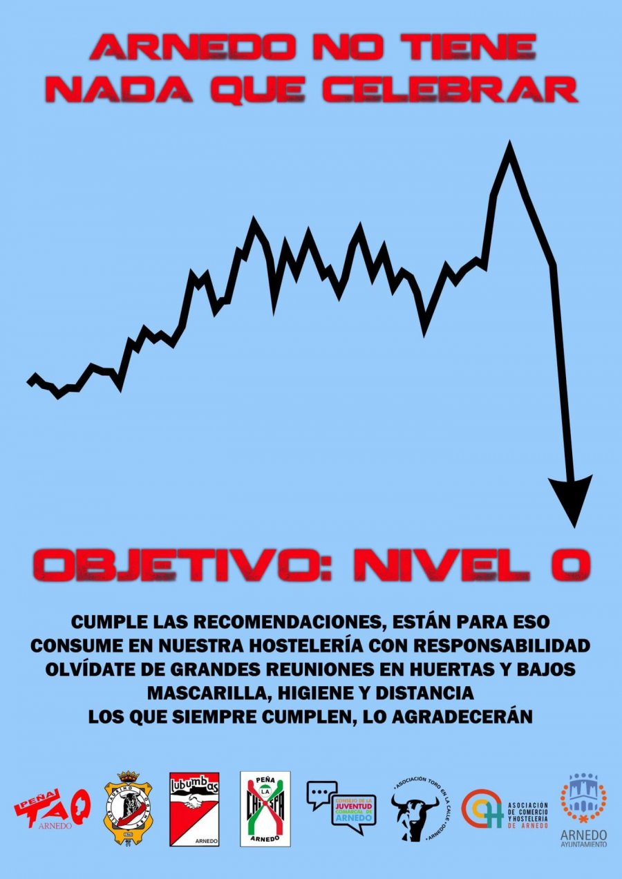 CARTEL no fiestas marzo Arnedo