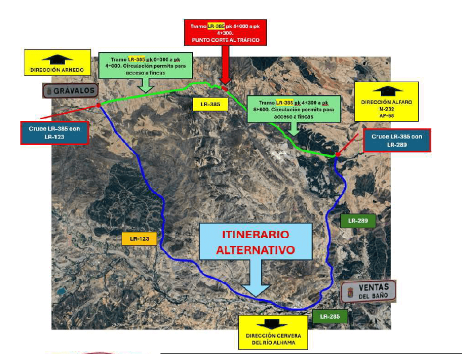 GRAVALOS corte carretera plano